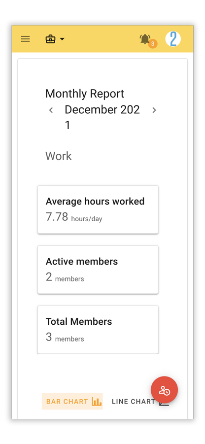 Monthly report generated by Asa Team that shows average hours worked.
