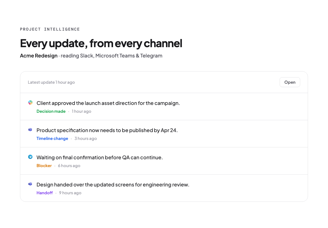 Asa Project Intelligence surfacing project status from Slack, Teams, Telegram and WhatsApp