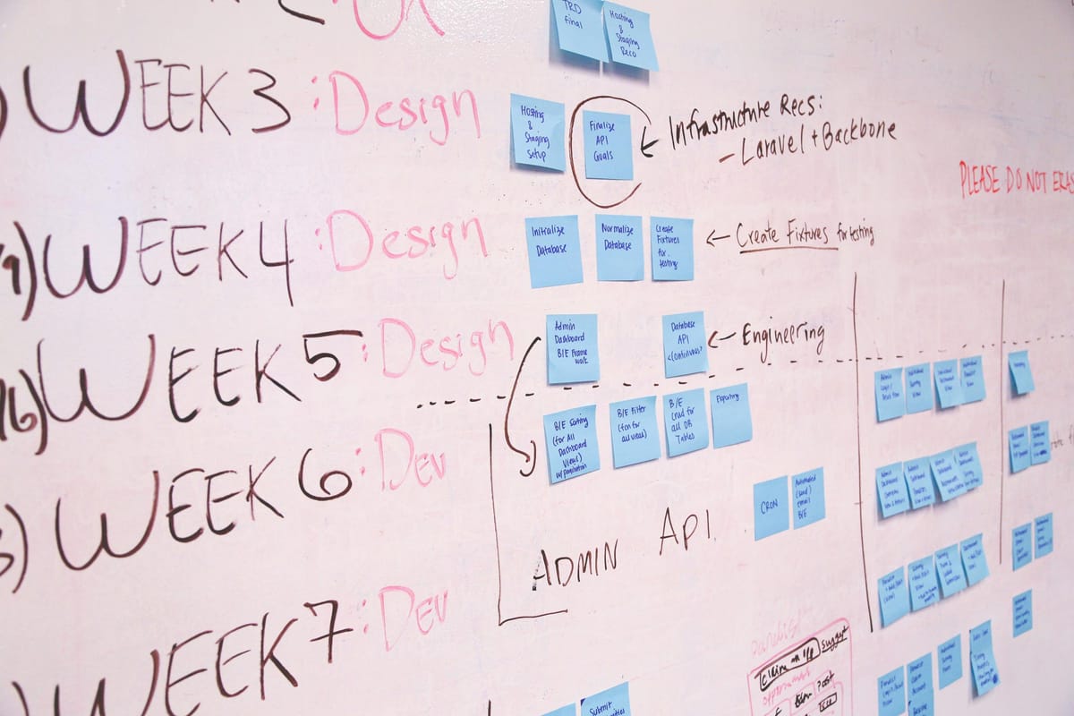 How to Track Project Hours Without Micromanaging Your Team