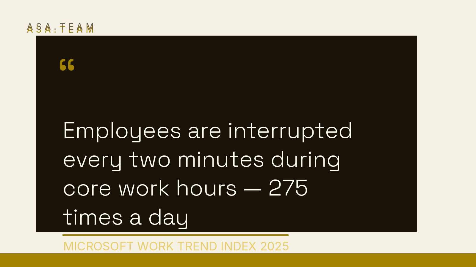 How Many Times a Day Do Employees Get Interrupted at Work? The Real Ping Benchmark