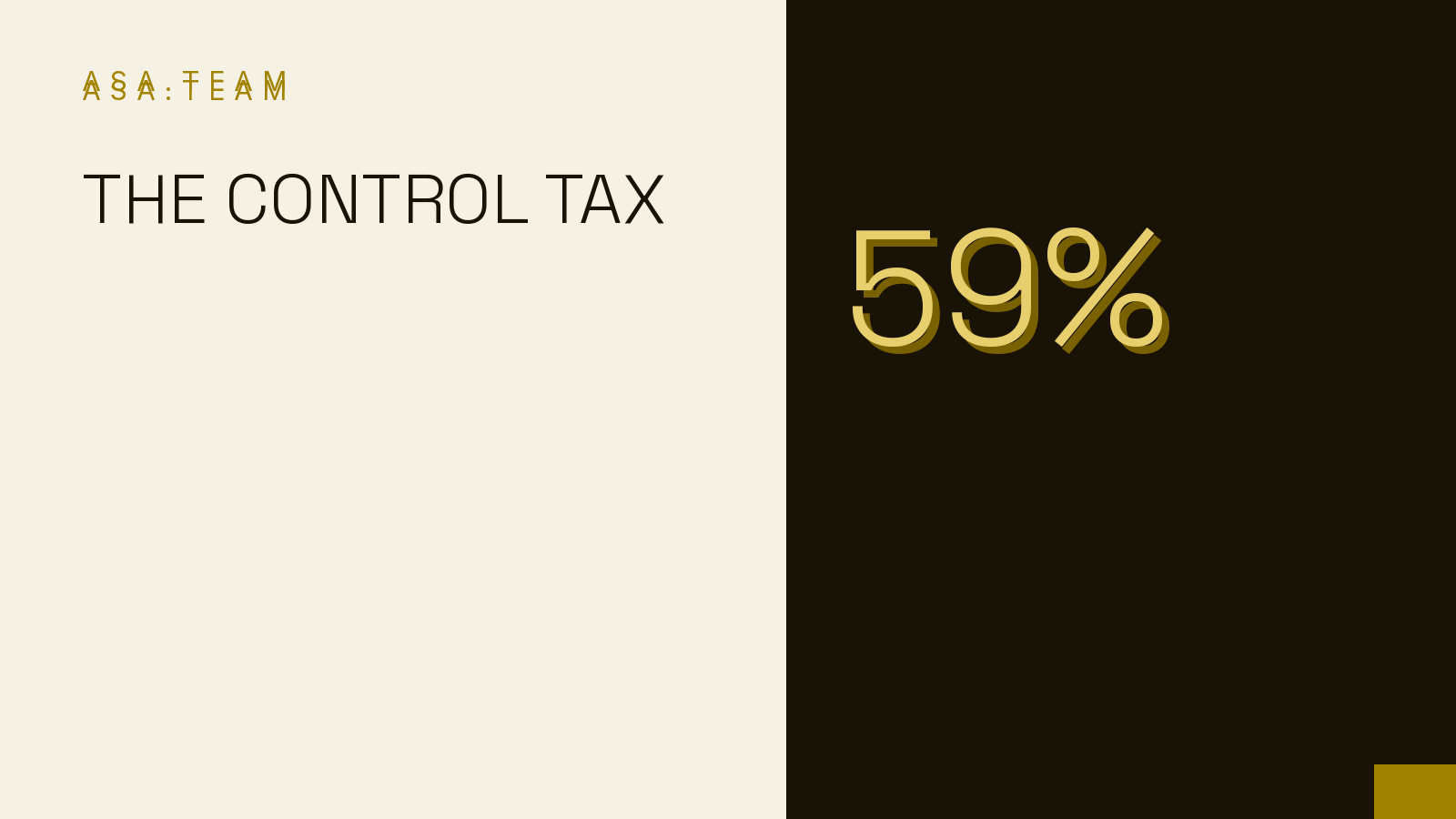 A gold gauge-style graphic: THE CONTROL TAX with 59% of a worker population shaded under a manager's hover