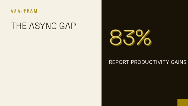 Asynchronous Communication Statistics: The Real 2026 Numbers Behind the Async Shift